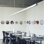 remodelista